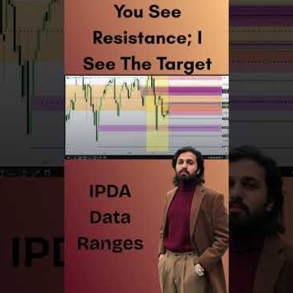 I AM THE MENTOR OF YOUR MENTOR#TraderAbdullahMasood #SmartMoneyConcepts #ICTTrading #SMCTrader