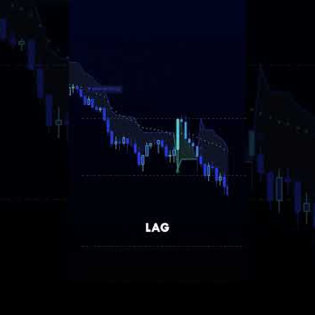 The Problem With Every Old Indicator #daytrading