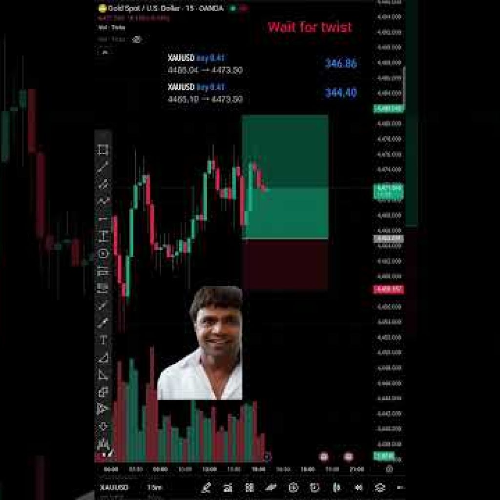 Price action trading strategy for beginners perfect entry in trading #shorts #forex #crypto #pattern