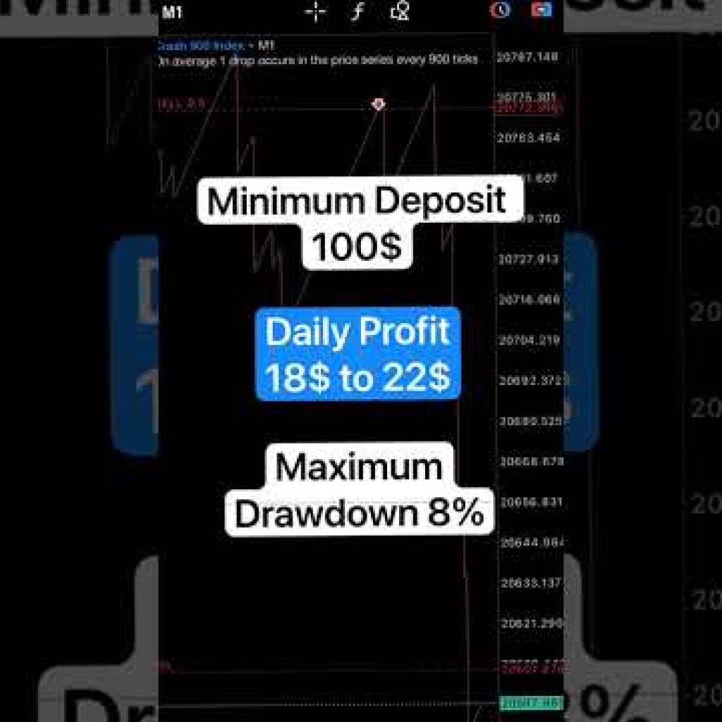 #boomandcrash #forex #currencytrading #autotradingsoftware #trading #forextrading #autotrading