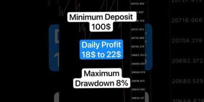 #boomandcrash #forex #currencytrading #autotradingsoftware #trading #forextrading #autotrading
