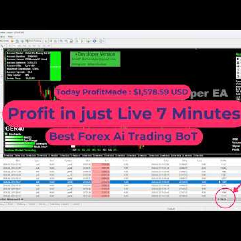 The Future of Forex — Best AI Trading Bots You Must Try in 2026#forexrobot #trading #forex #bitcoin