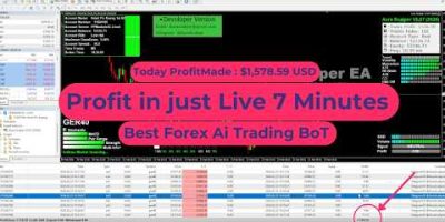 The Future of Forex — Best AI Trading Bots You Must Try in 2026#forexrobot #trading #forex #bitcoin