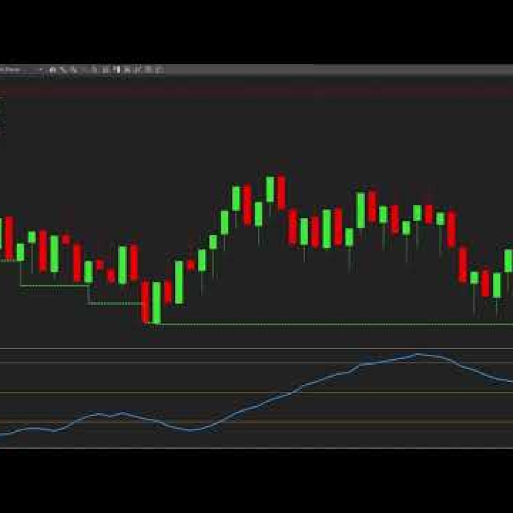 $11,325 Profit in 8 Days! | ABCD ES40 NinjaTrader 8 Professional Trading Bot