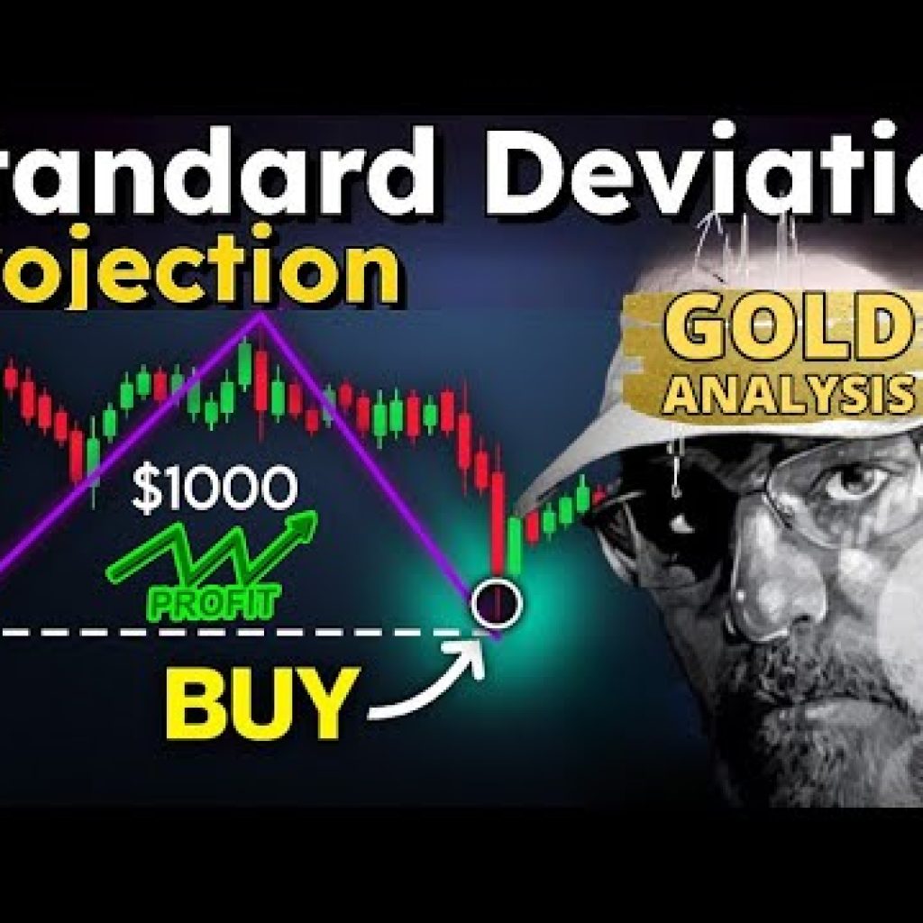 Supply and demand trading strategy | Swing trading strategy | SMC trading strategy