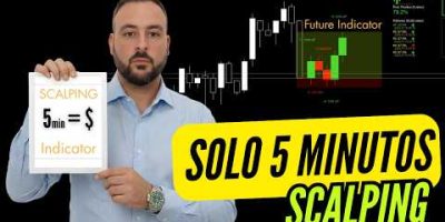 SOLO 5 MINUTOS: la ESTRATEGIA de SCALPING más RENTABLE con INDICADOR FUTURO (Pattern Scalp)