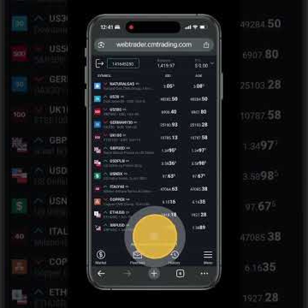 Instruments & Assets Explained – Forex, Commodities, Crypto, Indices & Stocks