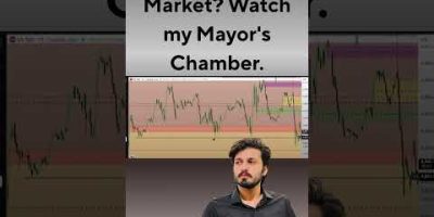 I AM THE MENTOR OF YOUR MENTOR#TraderAbdullahMasood #SmartMoneyConcepts #ICTTrading #SMCTrader