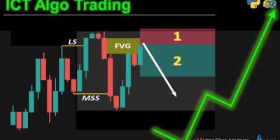 Ep. 1 – ICT + Algorithmic Trading: The Smart Money Formula