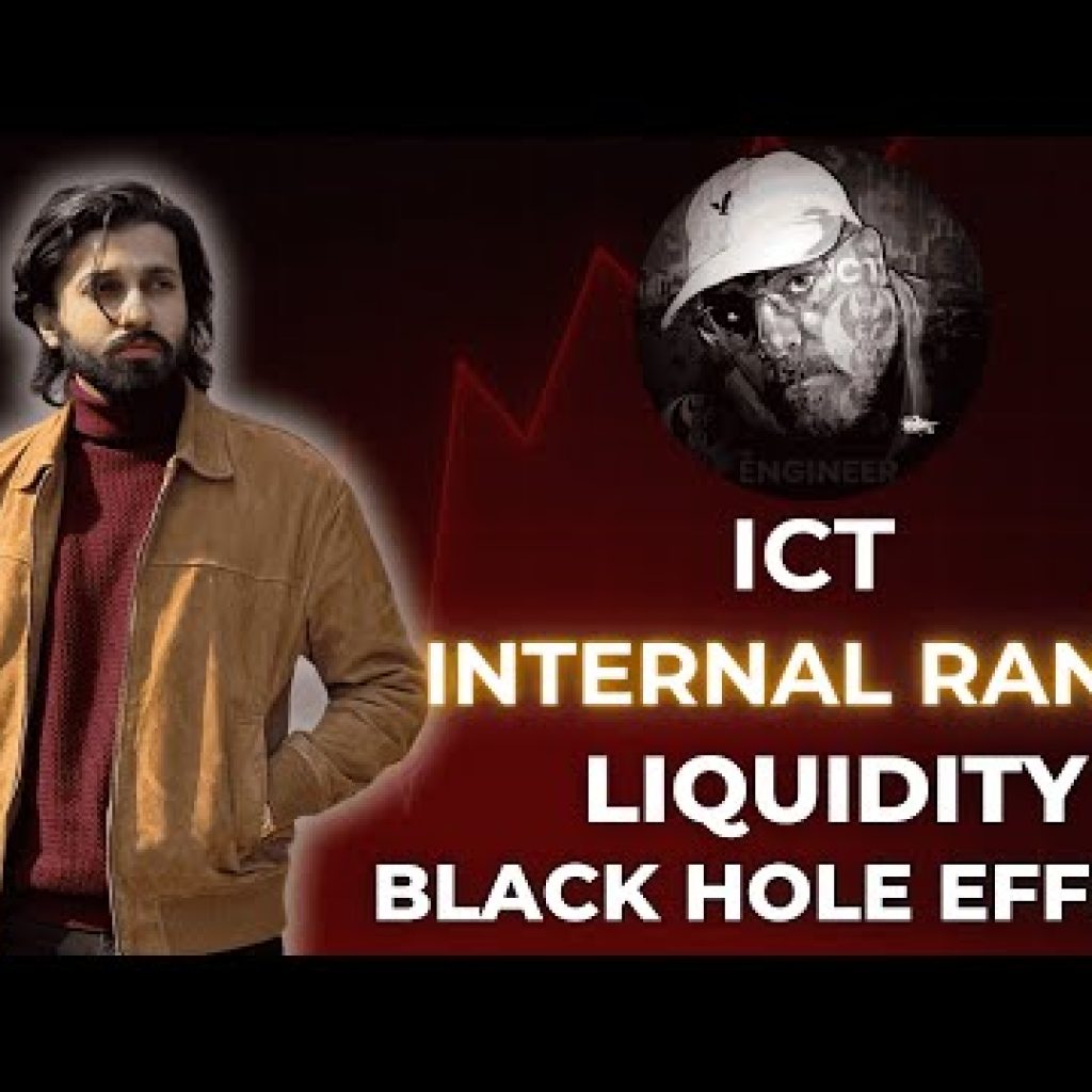 LEC 14: ICT Internal Range Liquidity | US Stocks Commentary