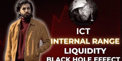 LEC 14: ICT Internal Range Liquidity | US Stocks Commentary