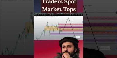 I AM THE MENTOR OF YOUR MENTOR#TraderAbdullahMasood #SmartMoneyConcepts #ICTTrading #SMCTrader
