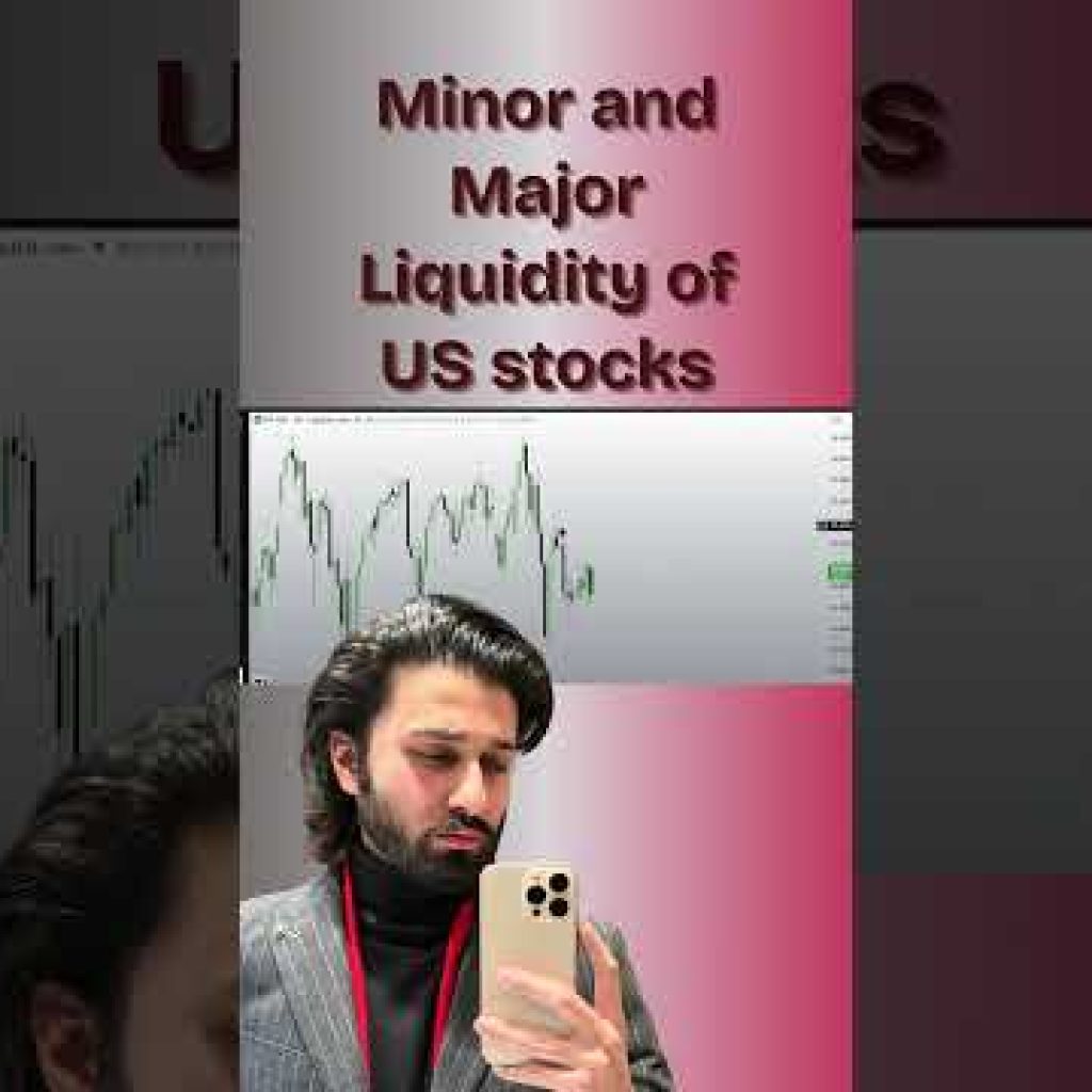 I AM THE MENTOR OF YOUR MENTOR#TraderAbdullahMasood #SmartMoneyConcepts #ICTTrading #SMCTrader