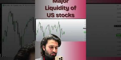 I AM THE MENTOR OF YOUR MENTOR#TraderAbdullahMasood #SmartMoneyConcepts #ICTTrading #SMCTrader