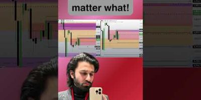 I AM THE MENTOR OF YOUR MENTOR#TraderAbdullahMasood #SmartMoneyConcepts #ICTTrading #SMCTrader
