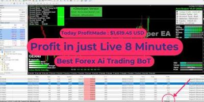 How To Start Day of Trading | Best Trader in the World Forex Market Trading Strategy Revealed#forex