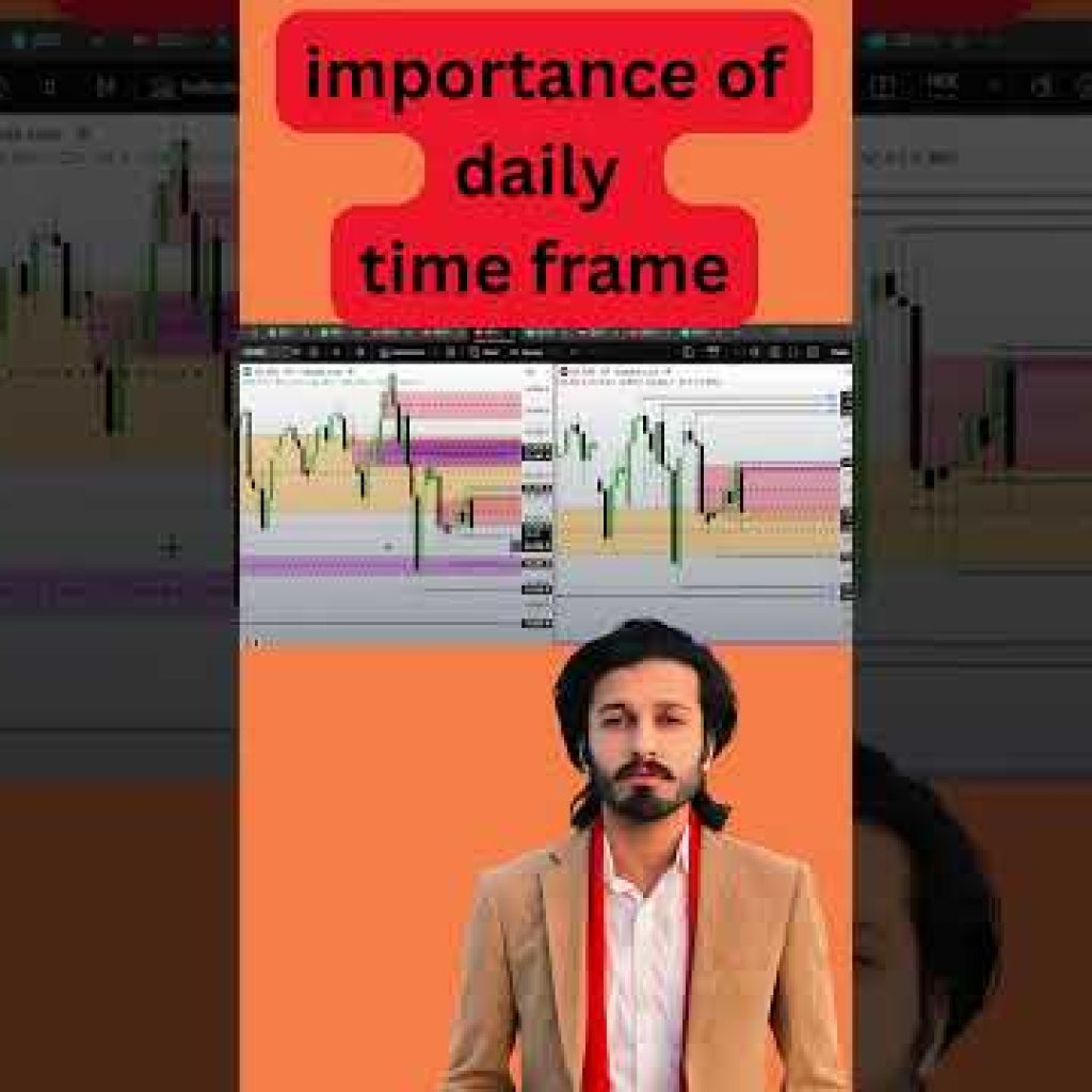 I AM THE MENTOR OF YOUR MENTOR#TraderAbdullahMasood #SmartMoneyConcepts #ICTTrading #SMCTrader