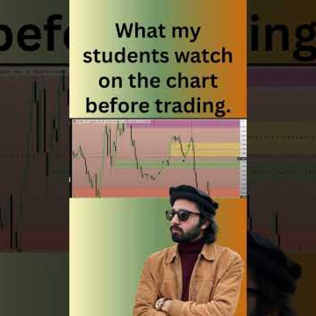 I AM THE MENTOR OF YOUR MENTOR#TraderAbdullahMasood #SmartMoneyConcepts #ICTTrading #SMCTrader