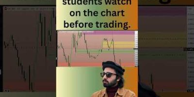 I AM THE MENTOR OF YOUR MENTOR#TraderAbdullahMasood #SmartMoneyConcepts #ICTTrading #SMCTrader