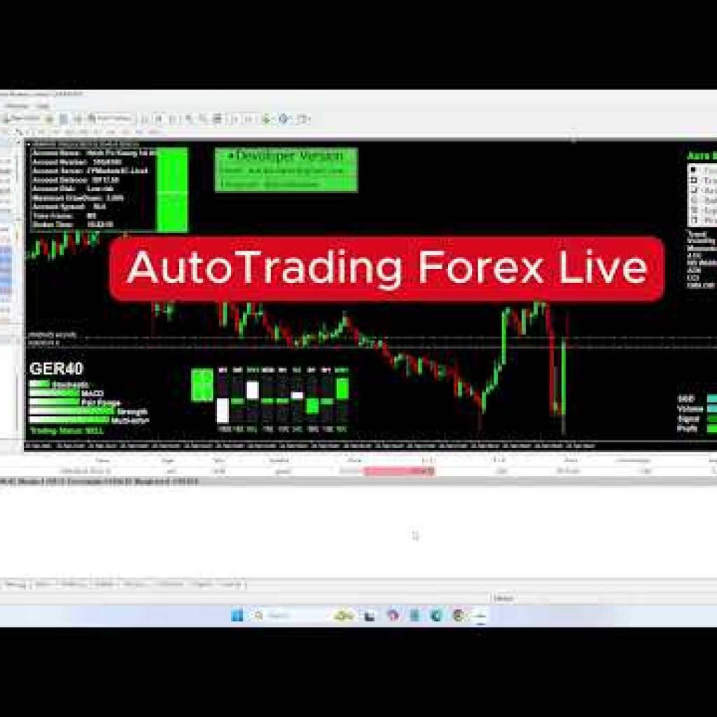 Automated Trading for Any TradingView Indicator and Strategy Alerts#trading #forex #stockmarket #ai