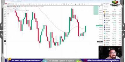 The BEST 5 Minute Scalping Strategy Ever (Simple and Proven) | Works in NIFTY | GOLD | CRYPTO & ALL