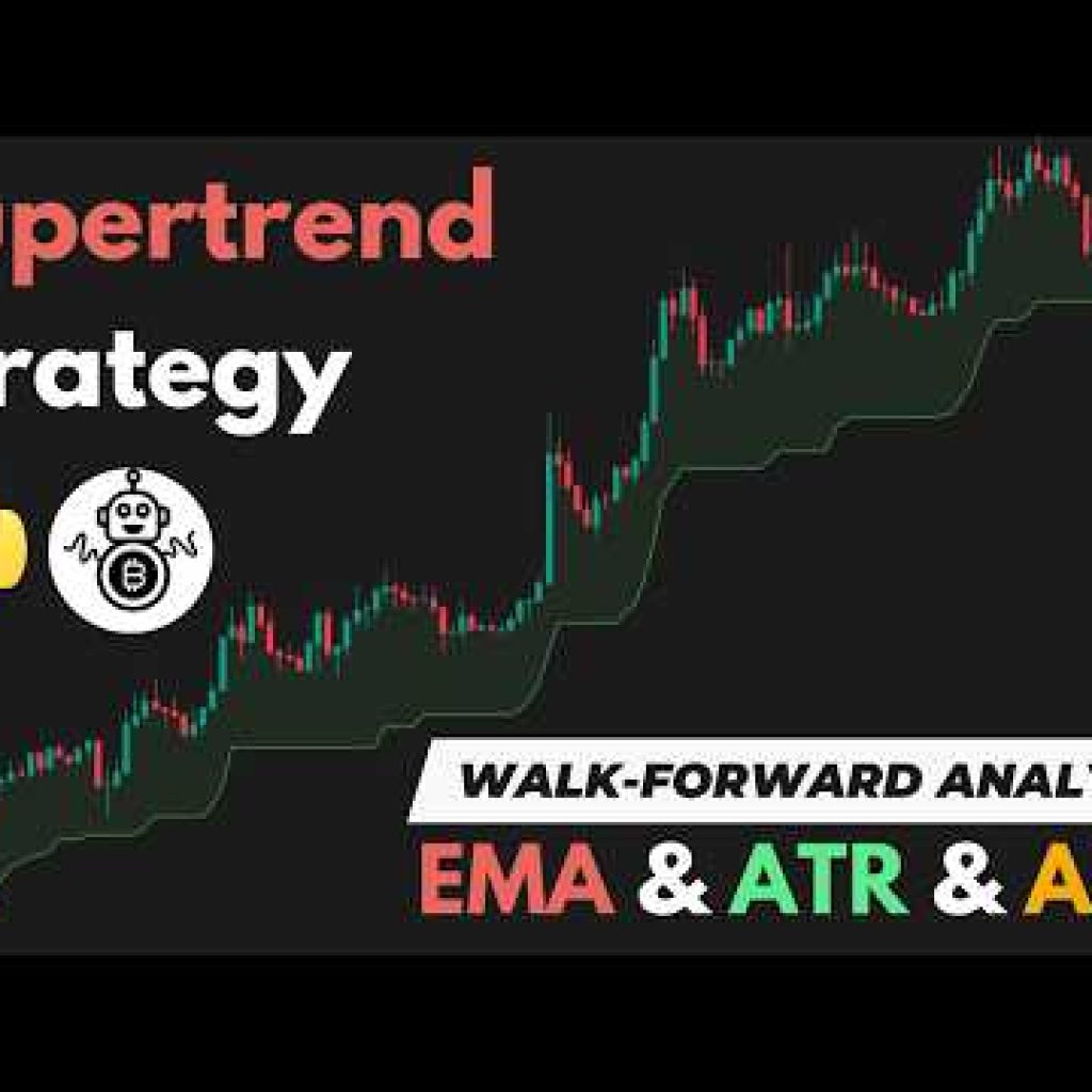 I Tested Supertrend + ATR + ADX… 184% Profit! (Full Strategy Breakdown)