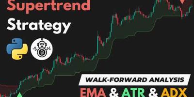 I Tested Supertrend + ATR + ADX… 184% Profit! (Full Strategy Breakdown)