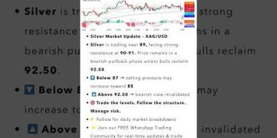 Silver Price Today | XAG/USD Technical Analysis | Key Levels & Trade Setup #xagusd #silver
