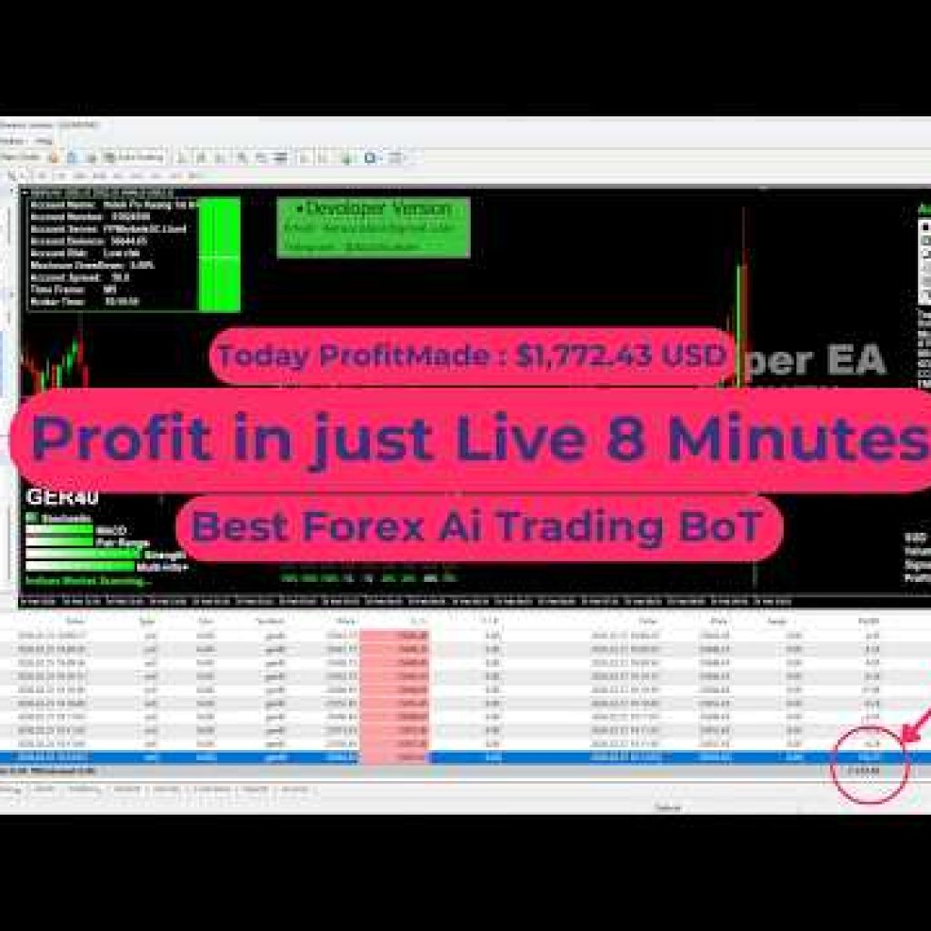 Live Forex Trading with AI: Real Profits, Real Time | Forex robot M5 Trade 2025 |Ai Trading Bot 2026