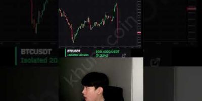 crypto futures trading #crypto  #trading #cryptocurrency #bitcoin #shorts