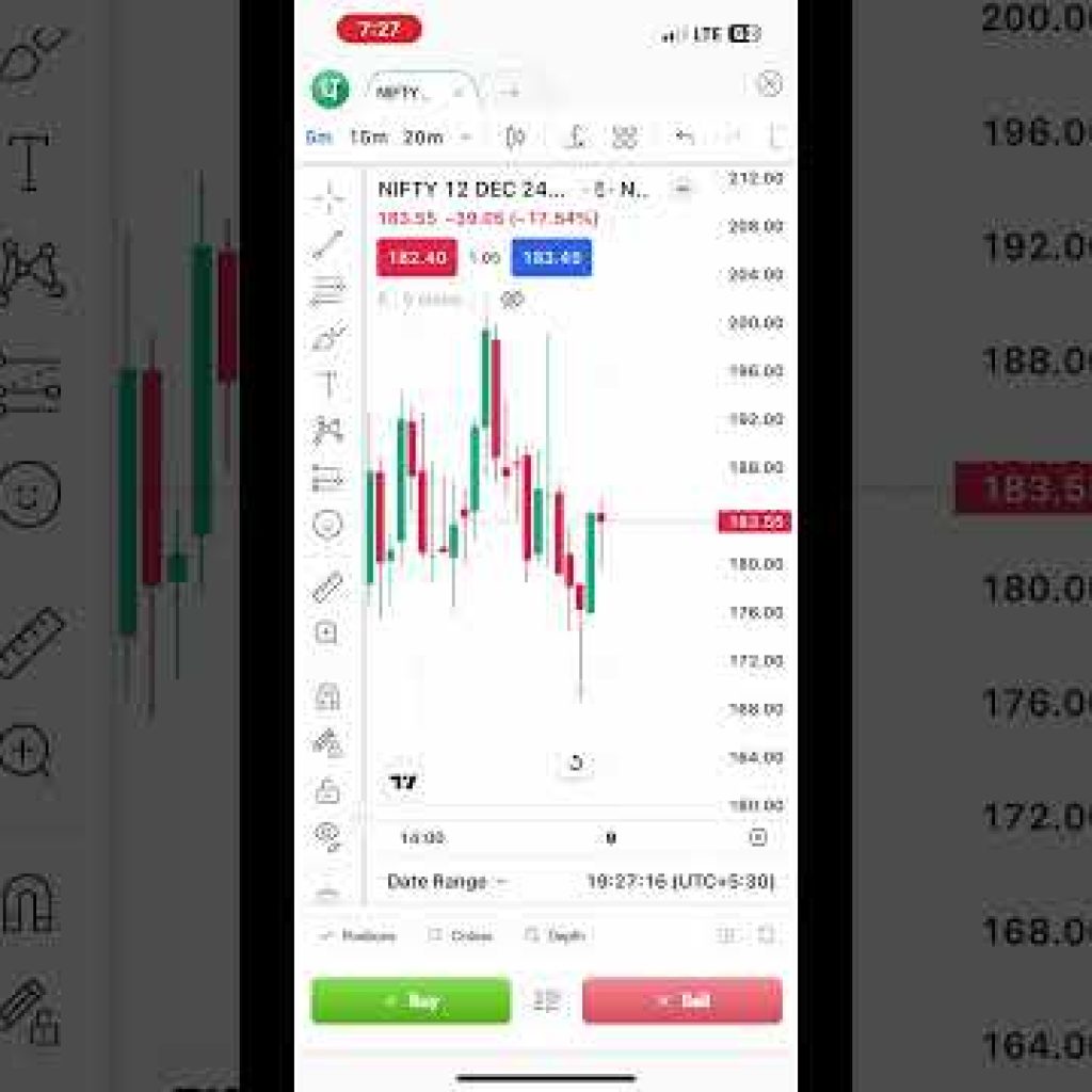 Dhan App me ek Sath Stop loss or target kesa set kare #dhantradingview