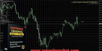 🚀 Automated Trading Forex Robot – Best Expert ADvisor ( EA ) 2026 🚀