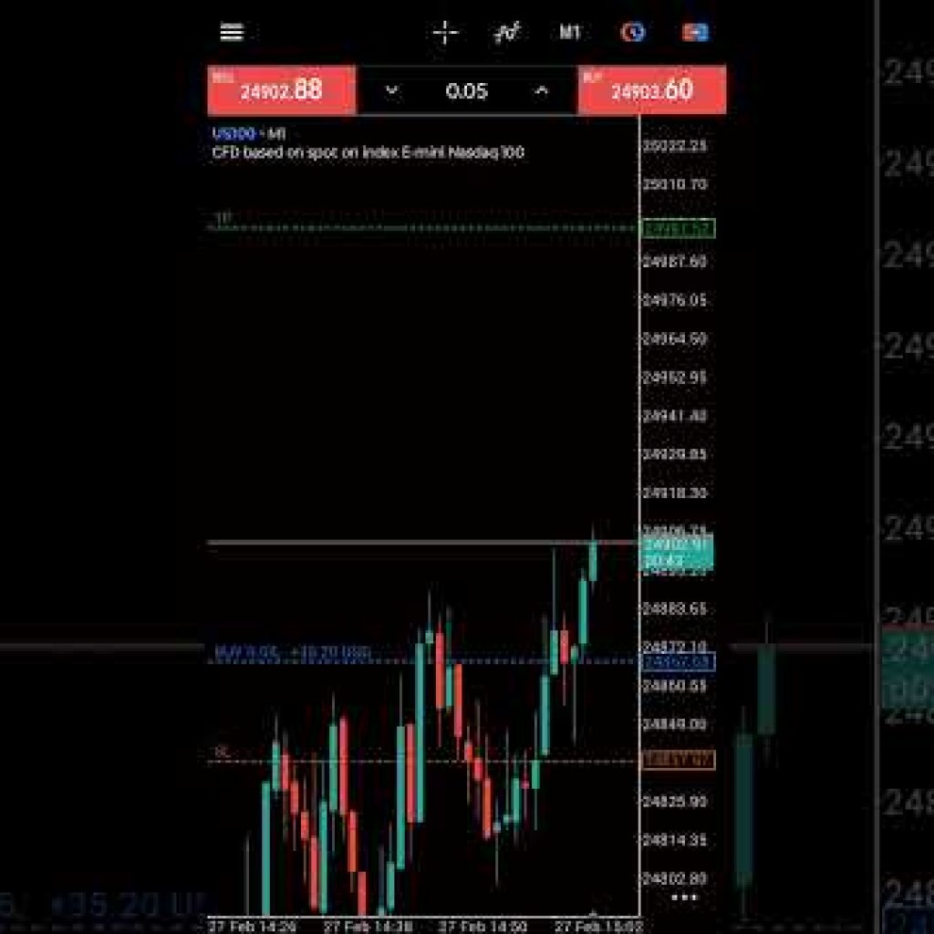 27 February trades