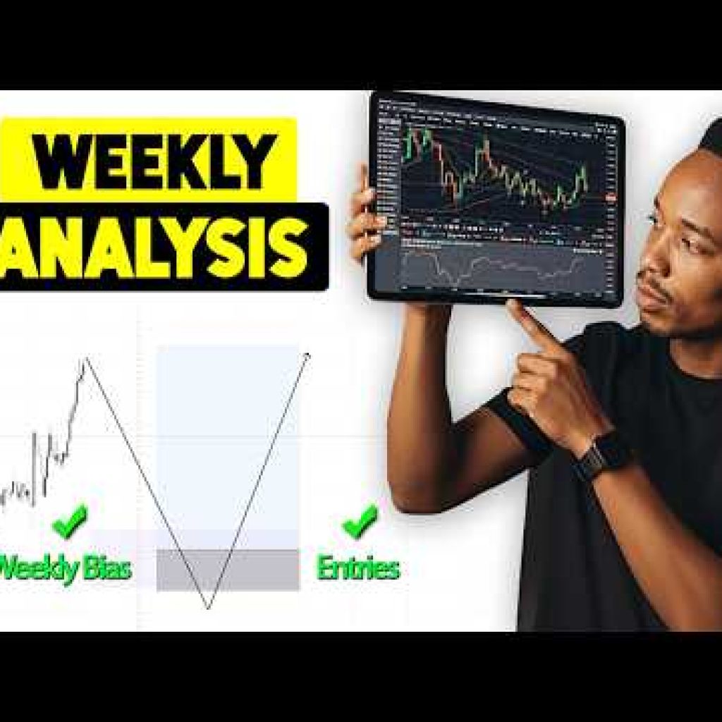 Market Analysis | Forex, Crypto, Synthetic Indices, CFDs & Stocks