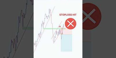 Perfect Entry Price action Setup 💰💸 #shorts #forex #crypto #stocks  #tradingstrategy #bitcoinprice