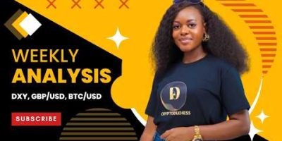 Weekly Forex Market Review | DXY, GBPUSD & BTC Breakdown 📊🔥