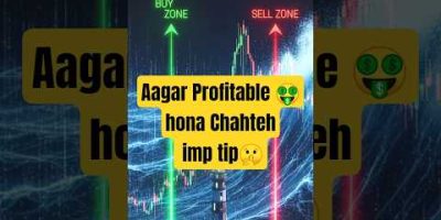 Candlestick Patterns #trading #nifty #shorts #chartpattern #tradingview #trending #bts #ytshorts