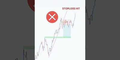 Perfect Entry Price action Setup 💰💸 #shorts #forex #crypto #stocks  #tradingstrategy #bitcoinprice