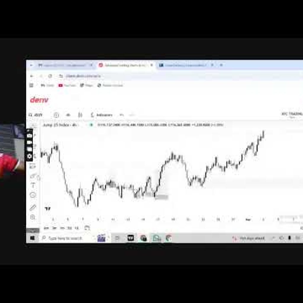 LIVE Forex & Crypto Trading | Real-Time Market Analysis | Stocks, CFDs, Commodities & Synthetics