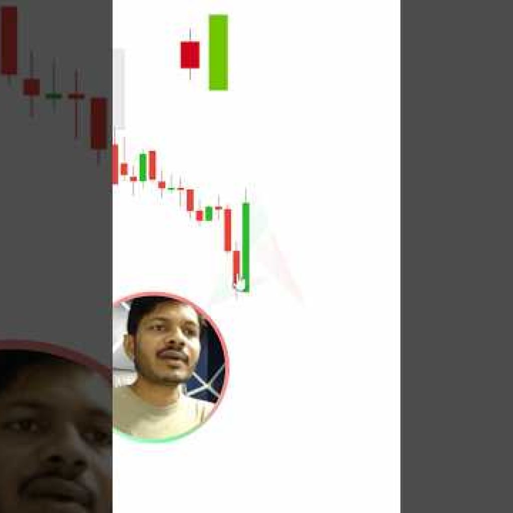 Trading 📊Engulfing  #shorts #crypto #forex #trading