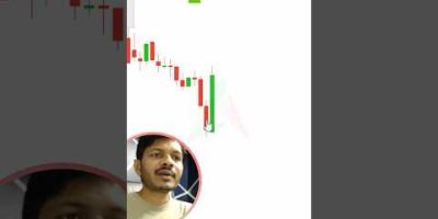 Trading 📊Engulfing  #shorts #crypto #forex #trading