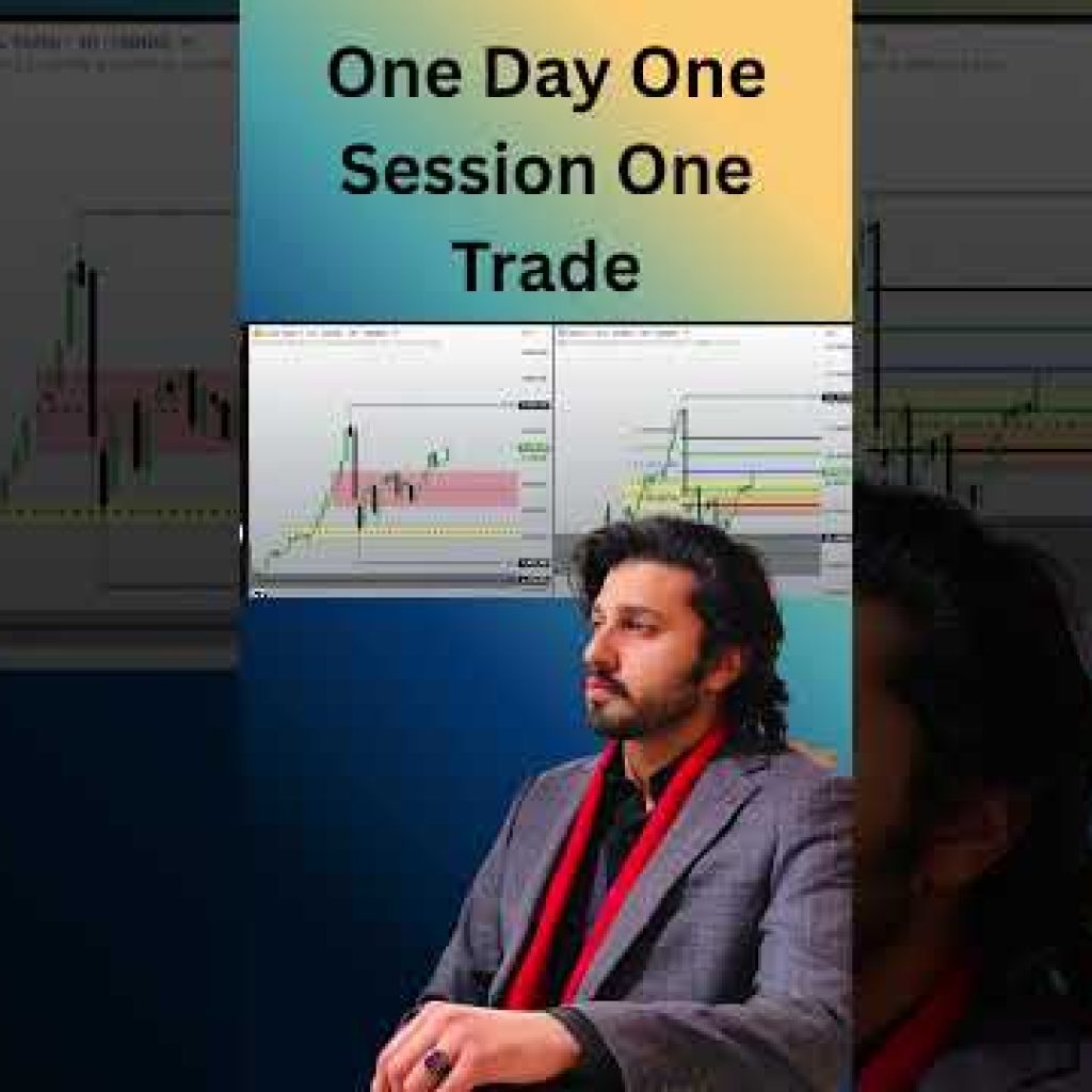 I AM THE MENTOR OF YOUR MENTOR#TraderAbdullahMasood #SmartMoneyConcepts #ICTTrading #SMCTrader