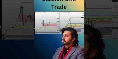 I AM THE MENTOR OF YOUR MENTOR#TraderAbdullahMasood #SmartMoneyConcepts #ICTTrading #SMCTrader