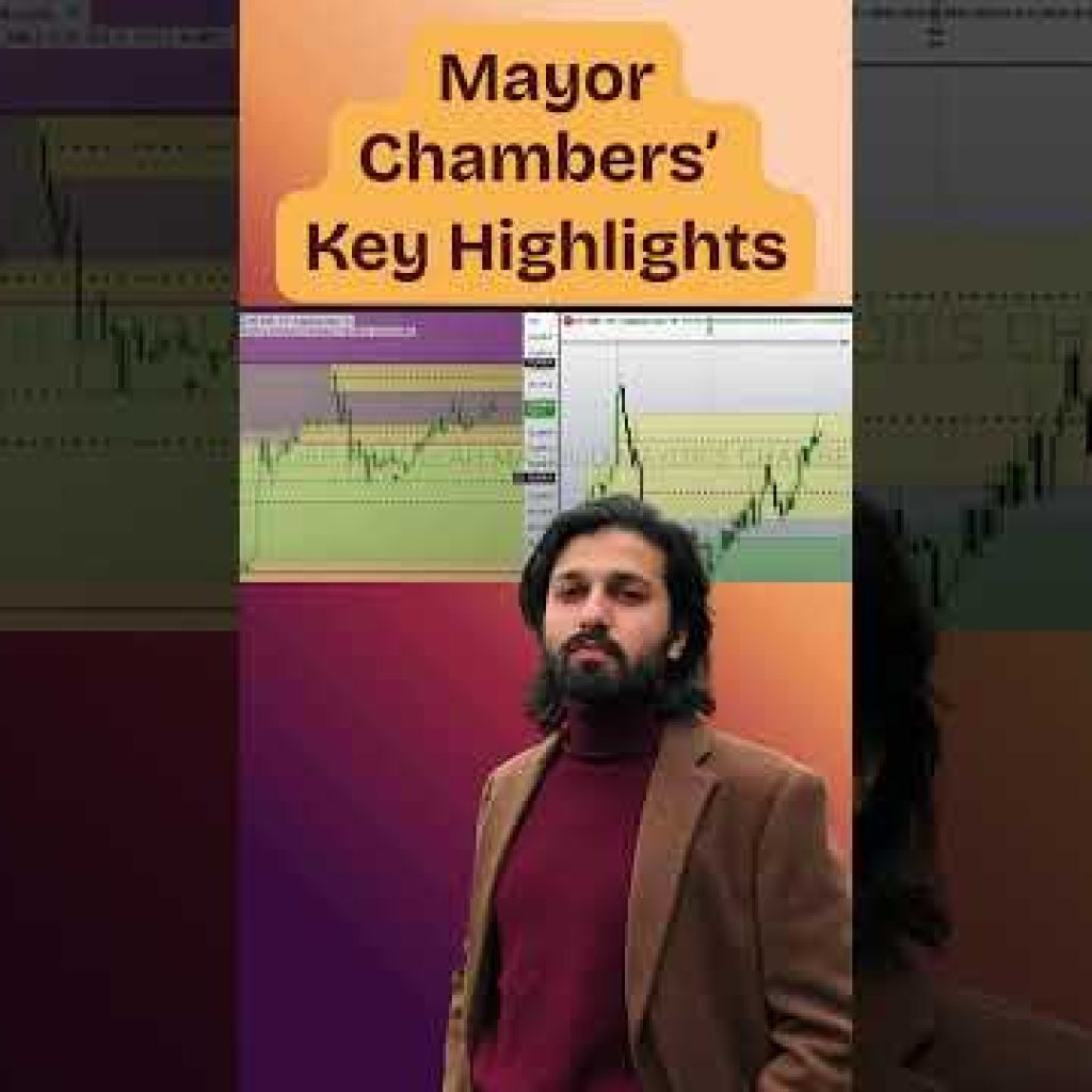 I AM THE MENTOR OF YOUR MENTOR#TraderAbdullahMasood #SmartMoneyConcepts #ICTTrading #SMCTrader