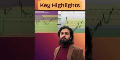 I AM THE MENTOR OF YOUR MENTOR#TraderAbdullahMasood #SmartMoneyConcepts #ICTTrading #SMCTrader