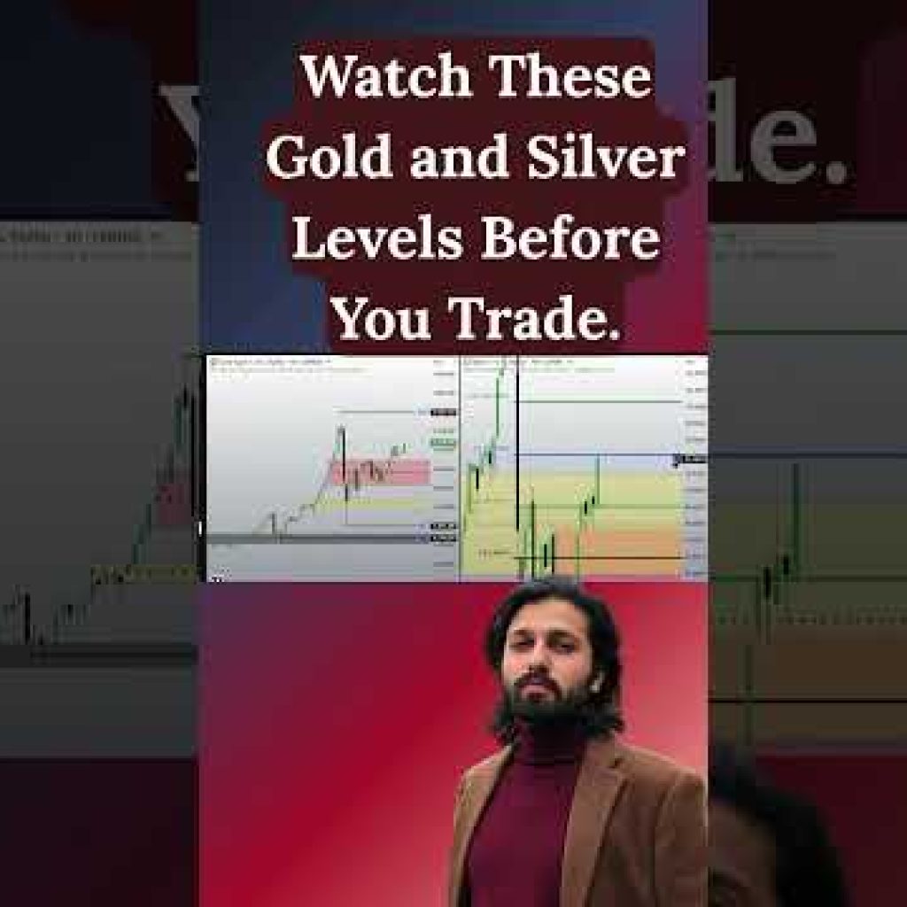 I AM THE MENTOR OF YOUR MENTOR#TraderAbdullahMasood #SmartMoneyConcepts #ICTTrading #SMCTrader
