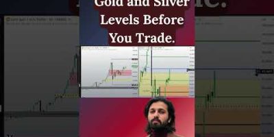 I AM THE MENTOR OF YOUR MENTOR#TraderAbdullahMasood #SmartMoneyConcepts #ICTTrading #SMCTrader