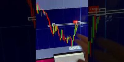 61% Down Move Signal 🔥 Binary Options Pullback Strategy in Action