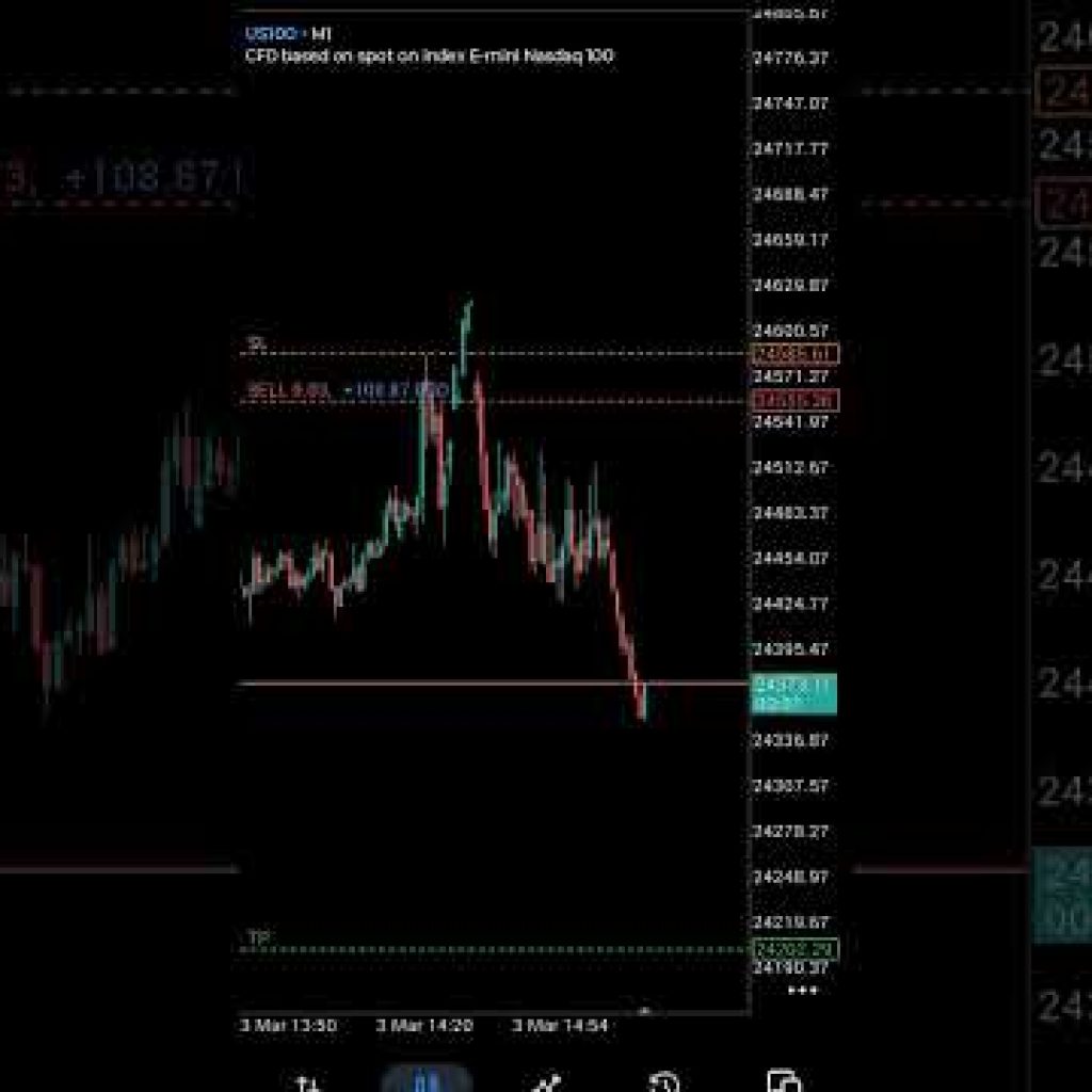 3 March Trades