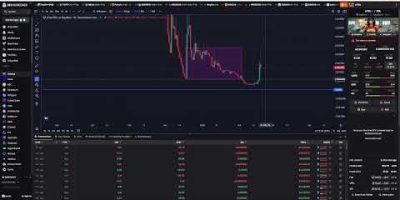 New York Session with IT Trader (Crypto, Tokens, Forex, Commodities and more…)
